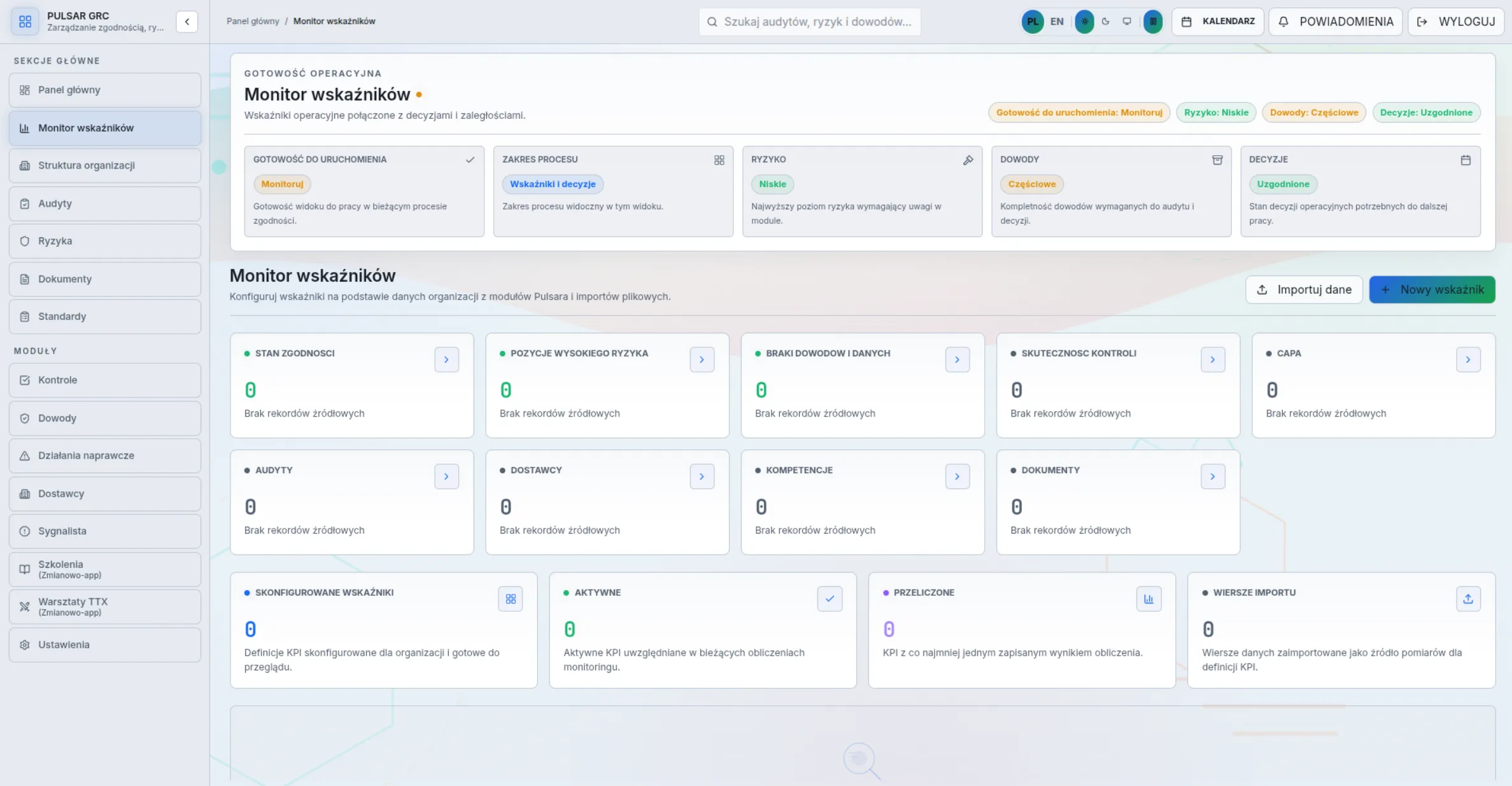 Panel KPI